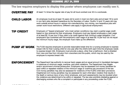 Under the Fair Labor Standards Act Poster